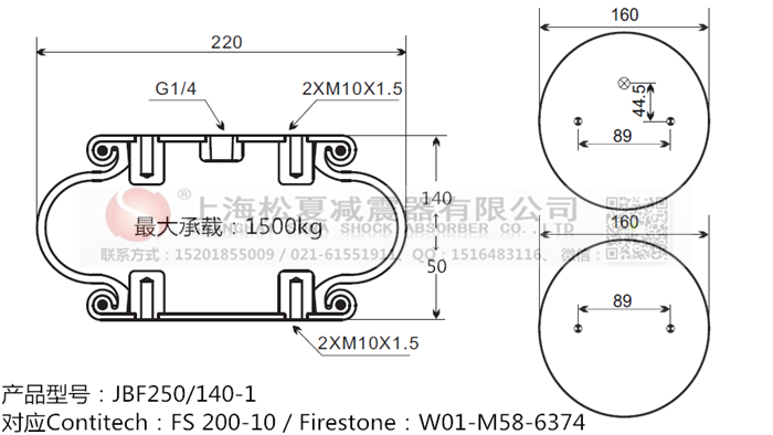 JBF250/140-1橡膠<a href='http://haiwai.net.cn/' target='_blank'><u>空氣彈簧</u></a>