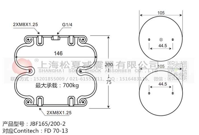 JBF165/200-2橡膠<a href='http://haiwai.net.cn/' target='_blank'><u>空氣彈簧</u></a>