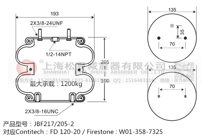 JBF217/205-2橡膠<a href='http://haiwai.net.cn/' target='_blank'><u>空氣彈簧</u></a>
