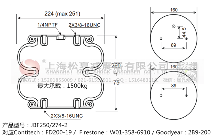 JBF250/274-2橡膠<a href='http://haiwai.net.cn/' target='_blank'><u>空氣彈簧</u></a>