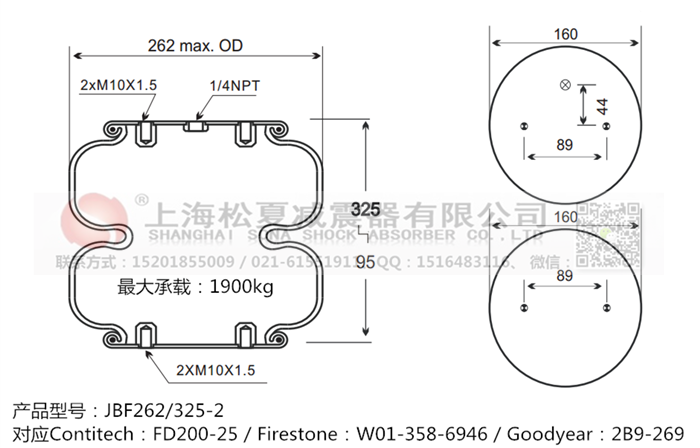 JBF262/325-2橡膠<a href='http://haiwai.net.cn/' target='_blank'><u>空氣彈簧</u></a>
