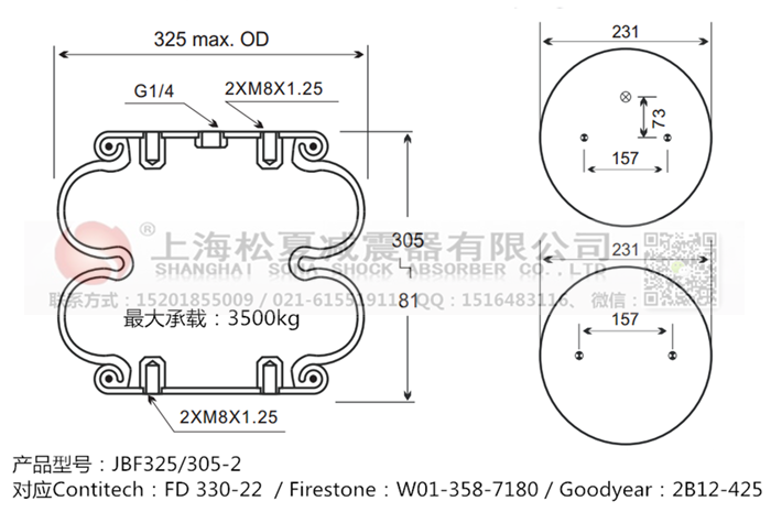JBF325/305-2橡膠<a href='http://haiwai.net.cn/' target='_blank'><u>空氣彈簧</u></a>